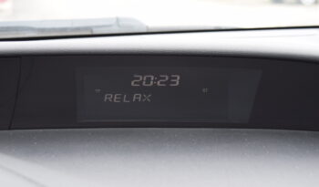 Škoda Kodiaq 2.0TDI 140kw SPORTLINE 4×4 DSG full