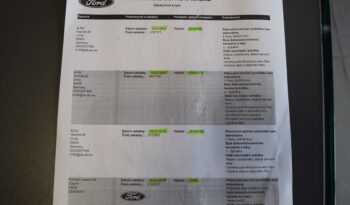 Ford Mondeo 2.0TDCI 110kw TITANIUM KAM NAV full
