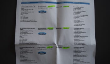 Ford Galaxy 2.0TDCi 132kw 4×4 TITANIUM 7M full